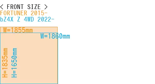 #FORTUNER 2015- + bZ4X Z 4WD 2022-